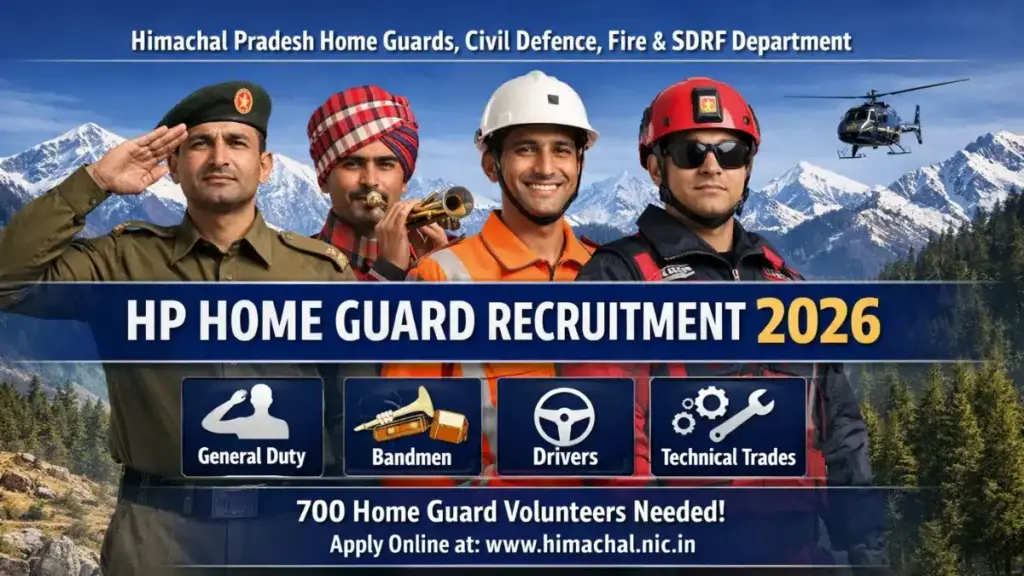 HP Home Guard Recruitment 2026