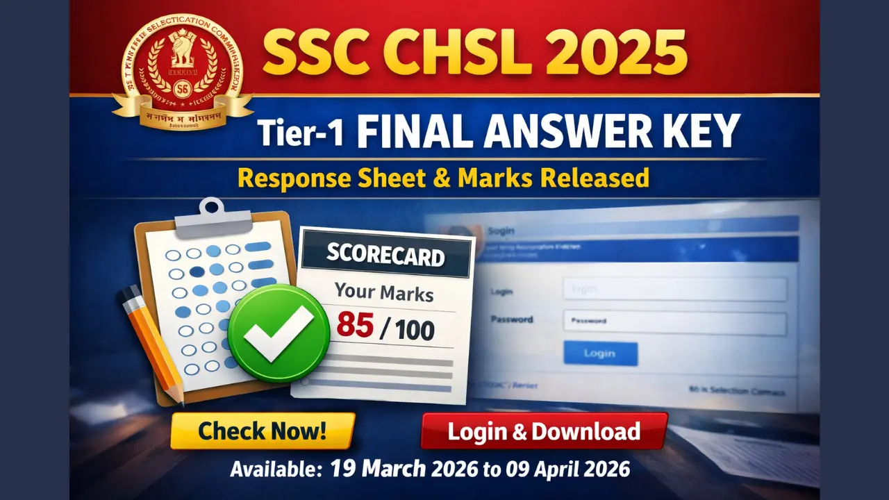 SSC CHSL Final Answer Key and Score Card 2026 Out